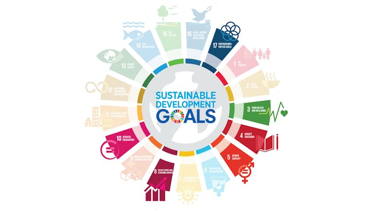 SDG's overzicht