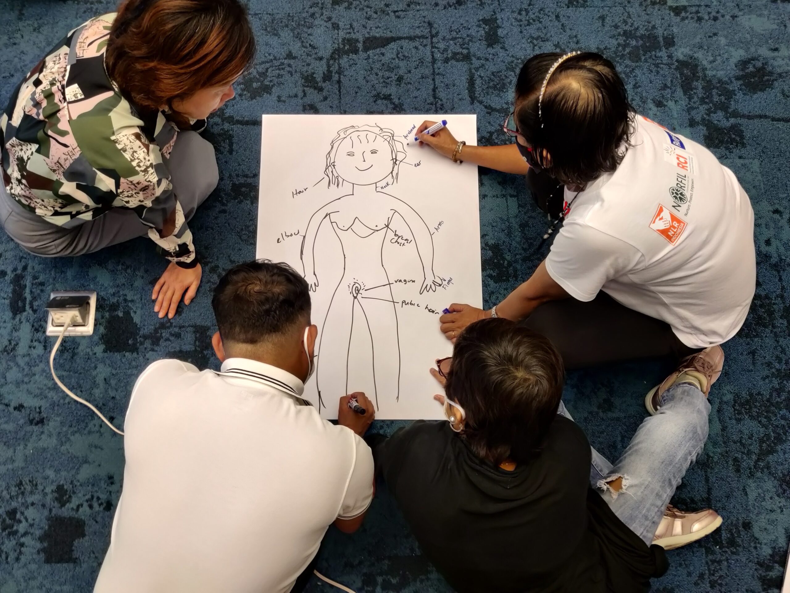 Training seksuele en relationele vorming voor master trainers